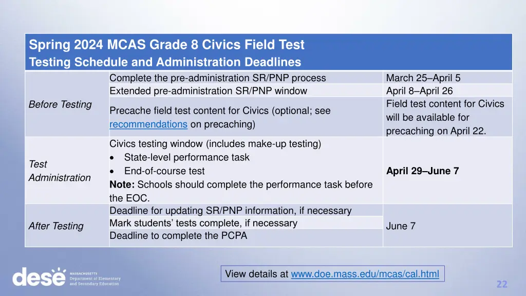 spring 2024 mcas grade 8 civics field test