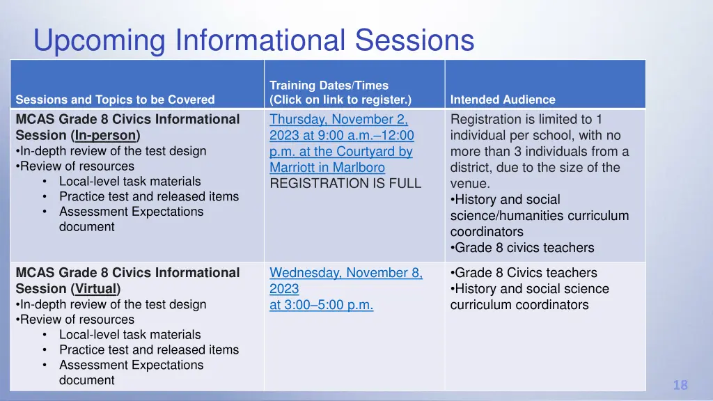 upcoming informational sessions