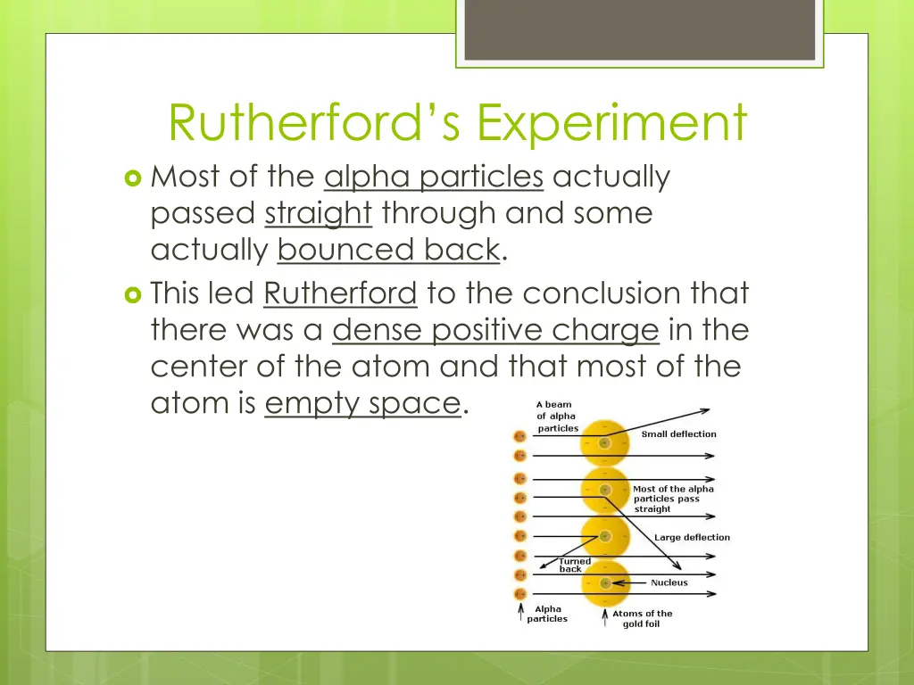 rutherford s experiment most of the alpha