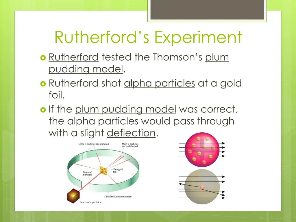 rutherford s experiment