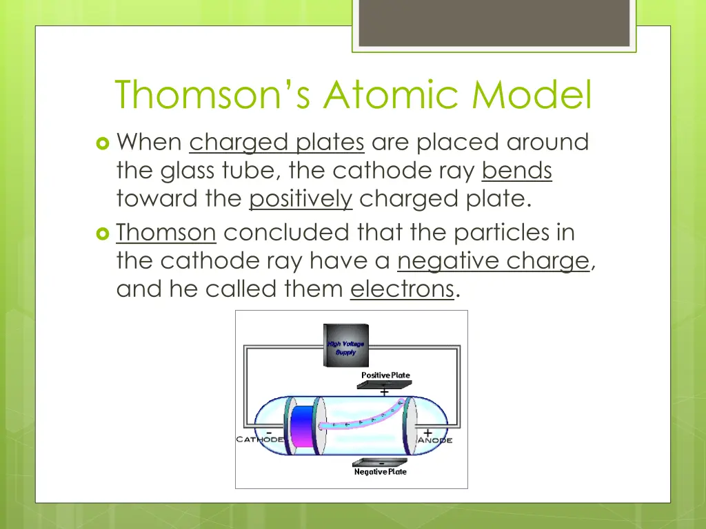 thomson s atomic model