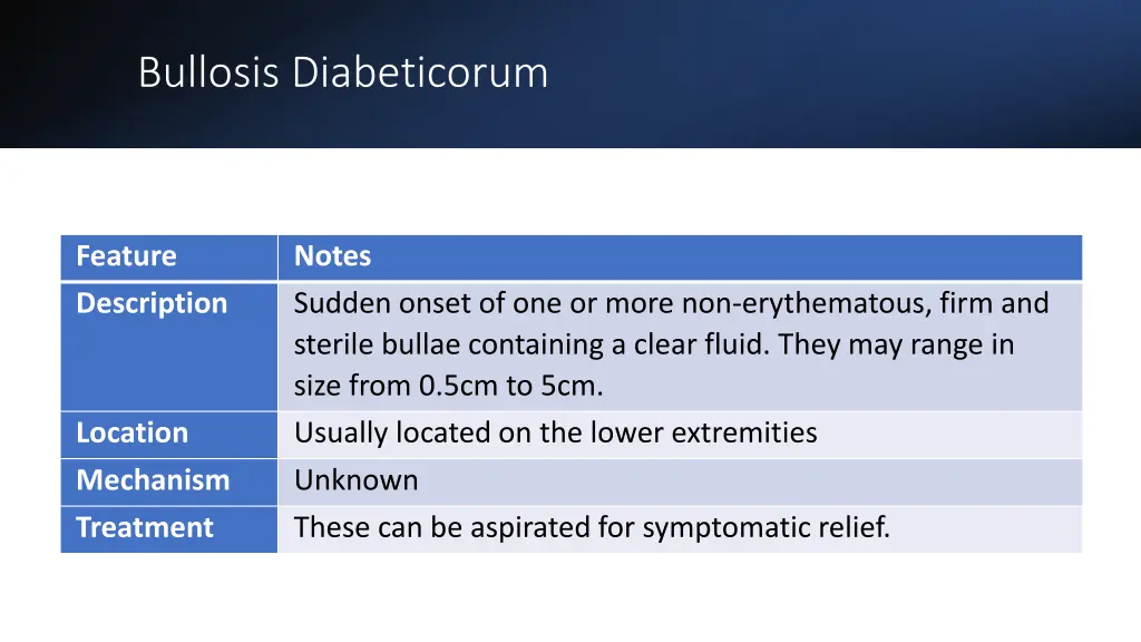 bullosis diabeticorum