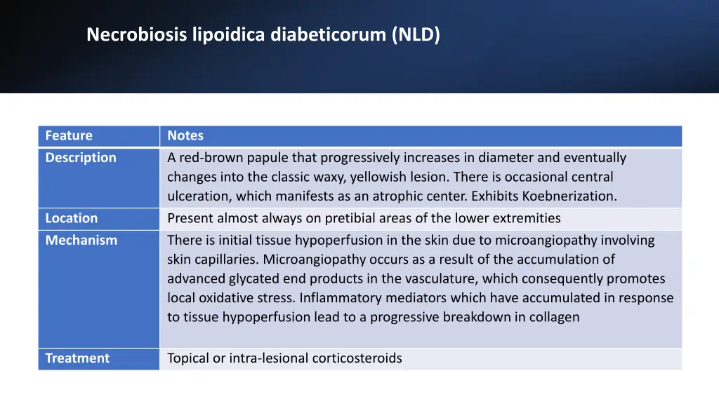 necrobiosis lipoidica diabeticorum nld