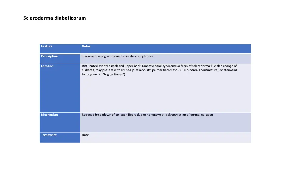 scleroderma diabeticorum