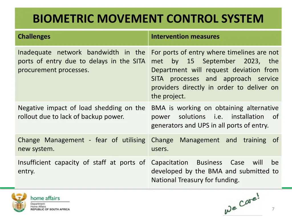 biometric movement control system 3