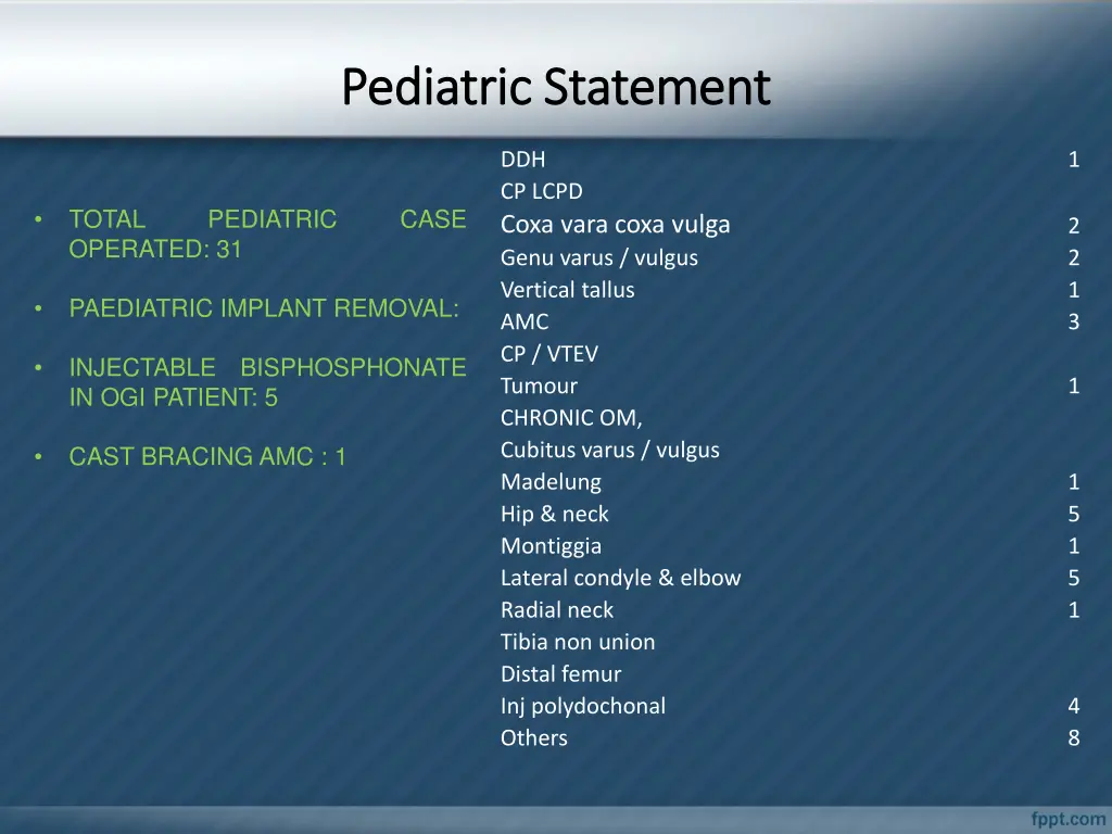 pediatric statement pediatric statement