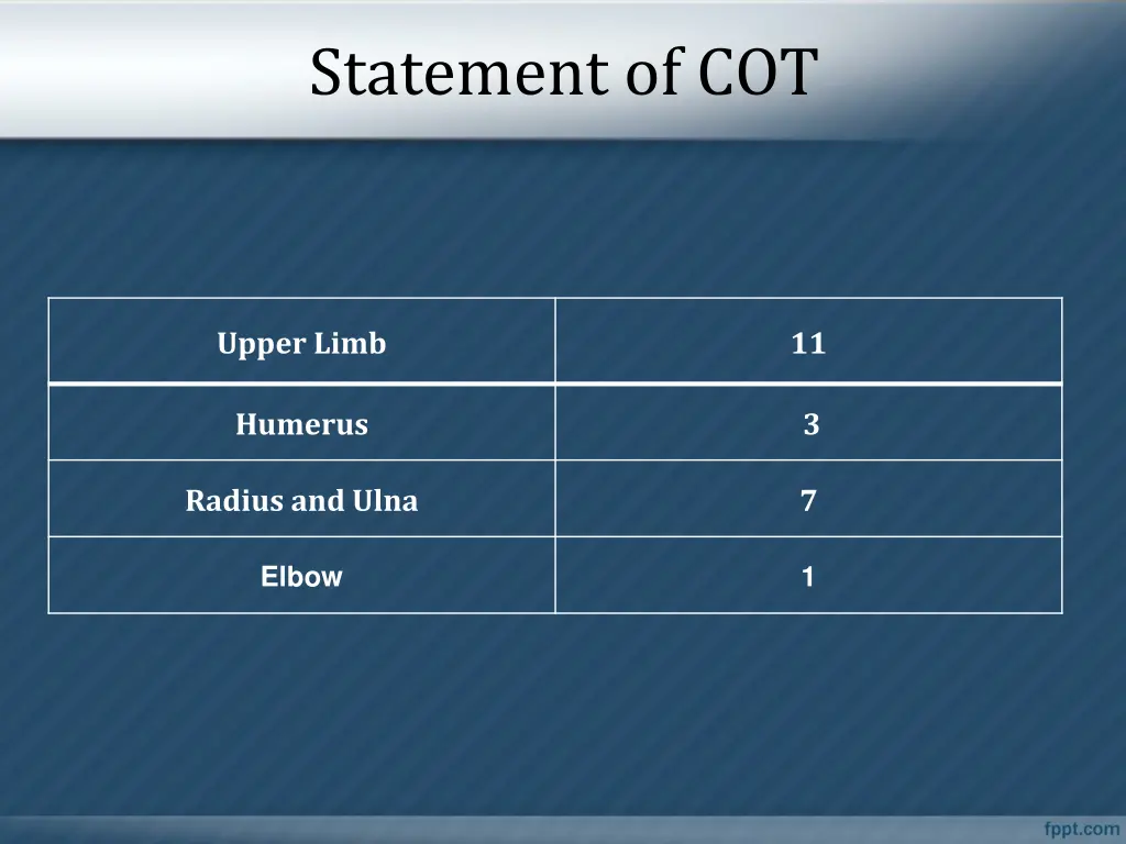 statement of cot 1