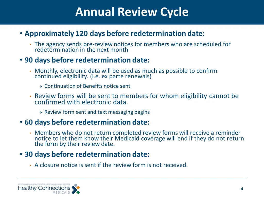 annual review cycle