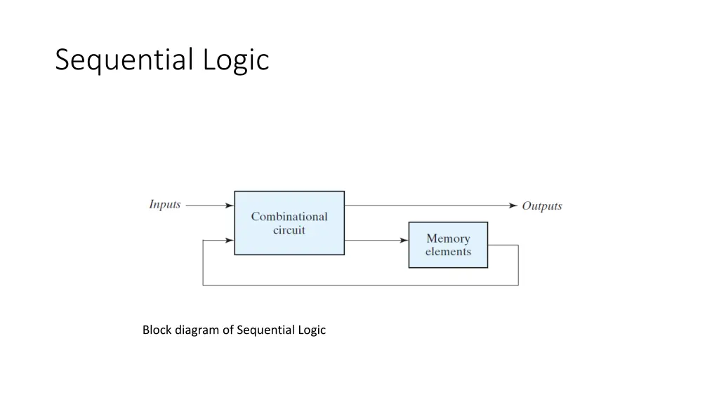 sequential logic 3