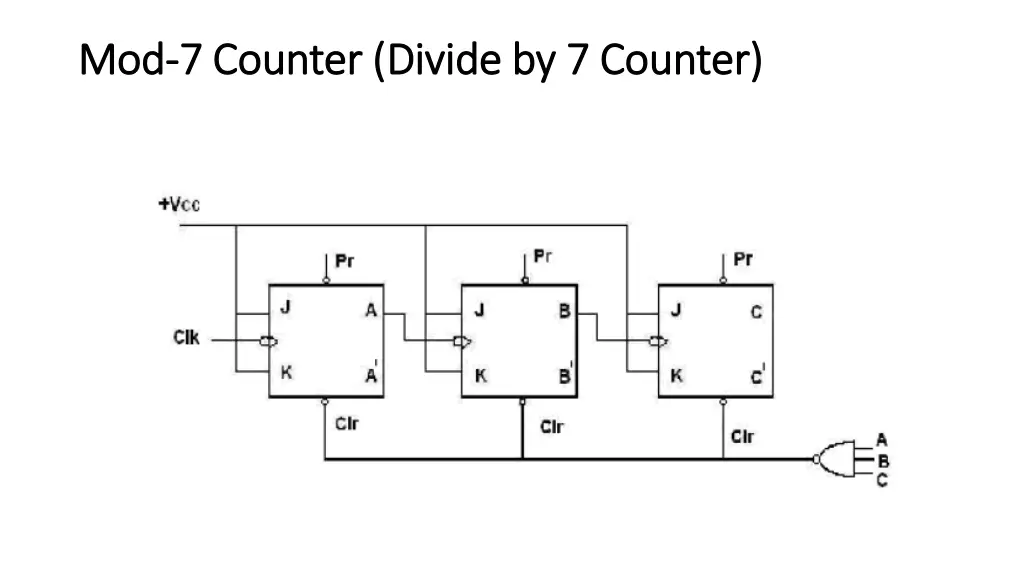 mod mod 7 counter divide by 7 counter 7 counter 1