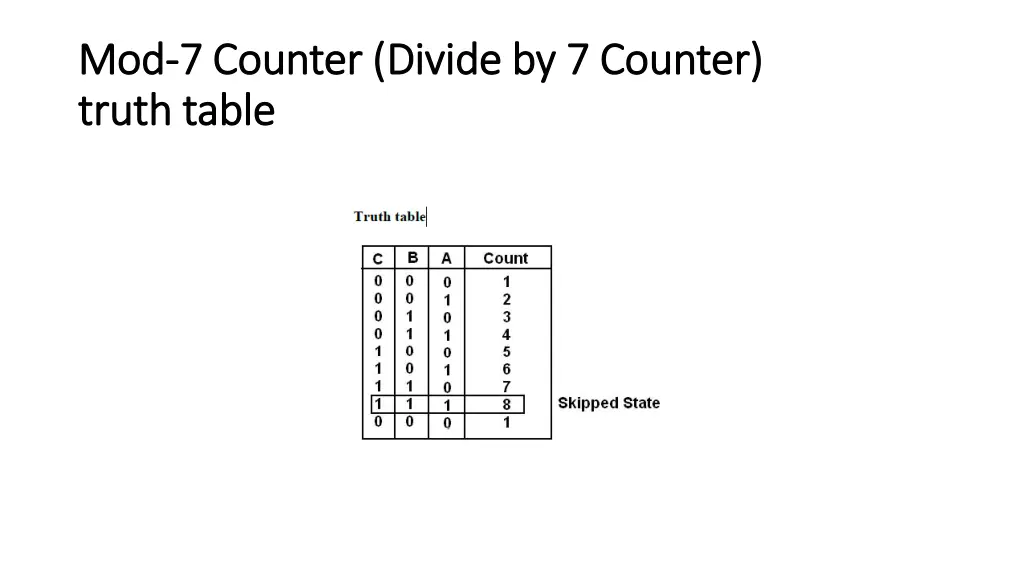 mod mod 7 counter divide by 7 counter 7 counter 3