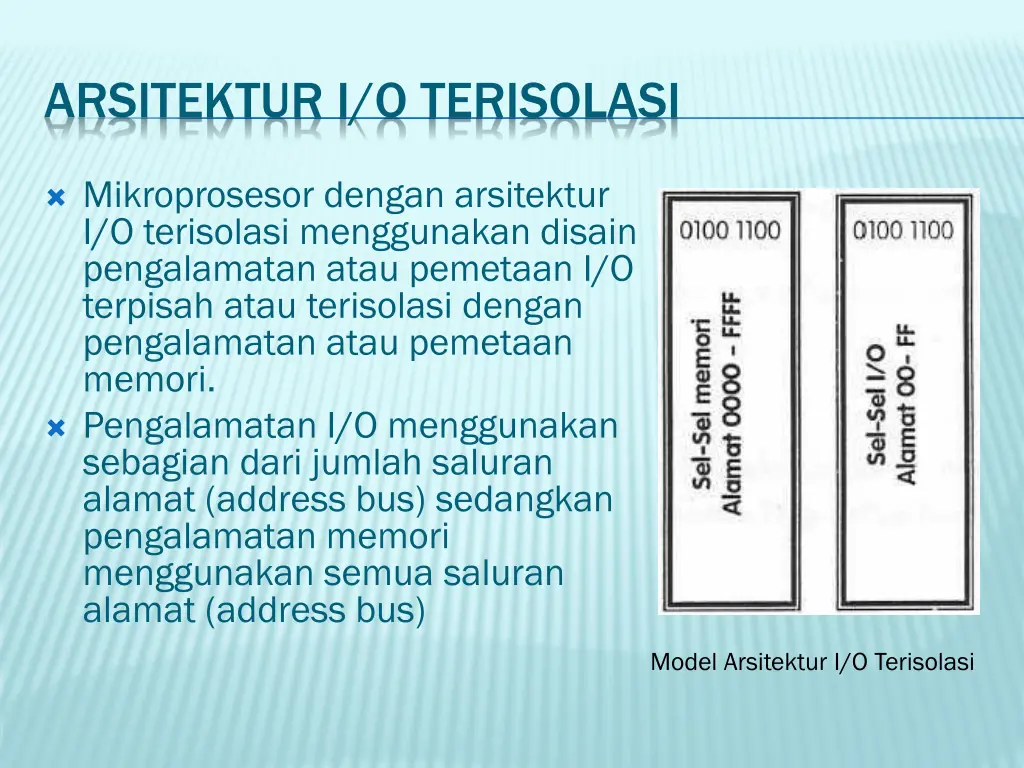 arsitektur i o terisolasi