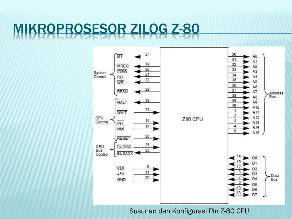 mikroprosesor zilog z 80 1