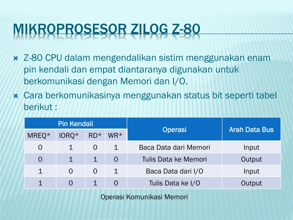 mikroprosesor zilog z 80 2