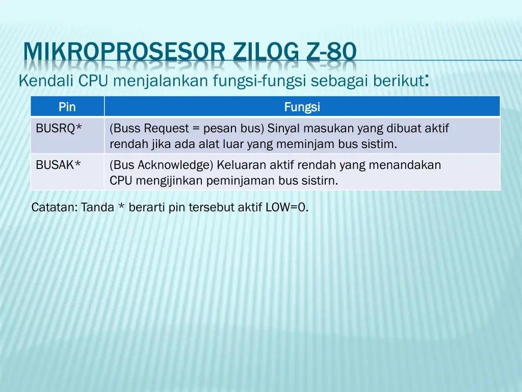 mikroprosesor zilog z 80 kendali cpu menjalankan 2