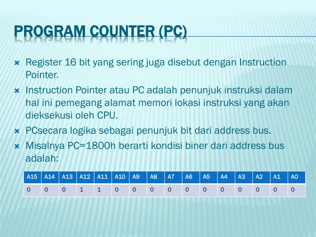 program counter pc program counter pc