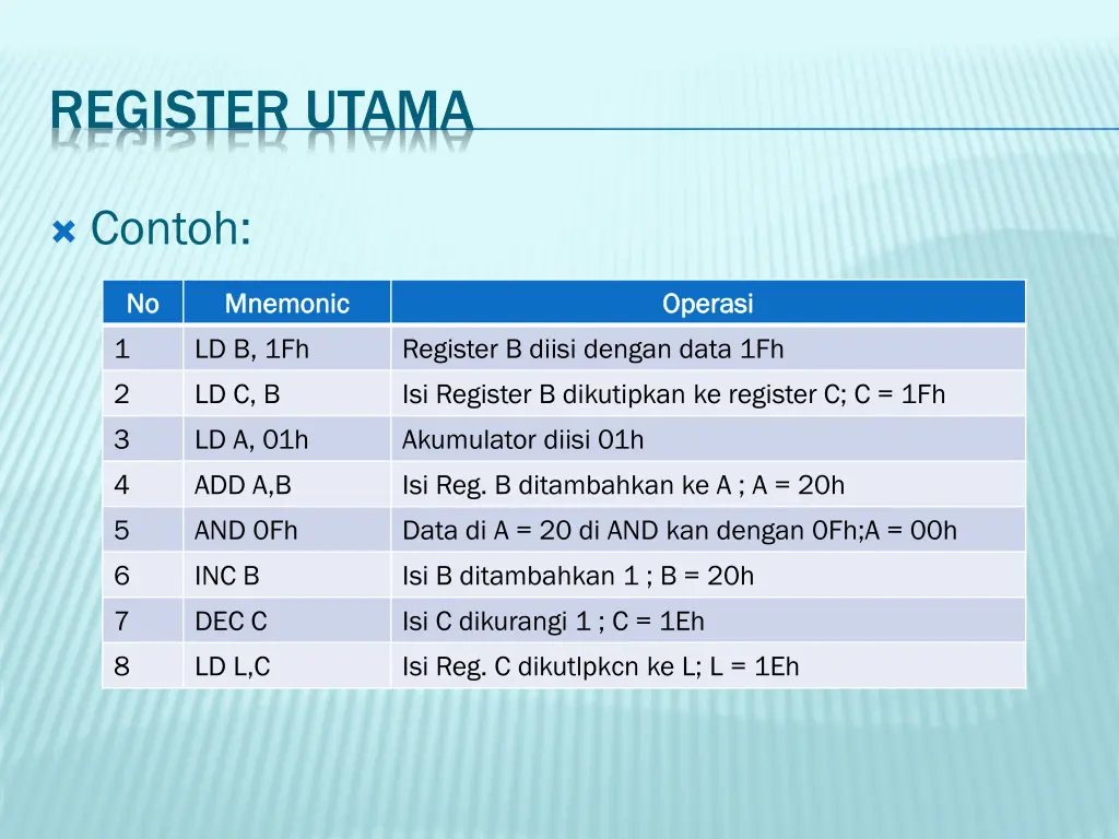 register utama