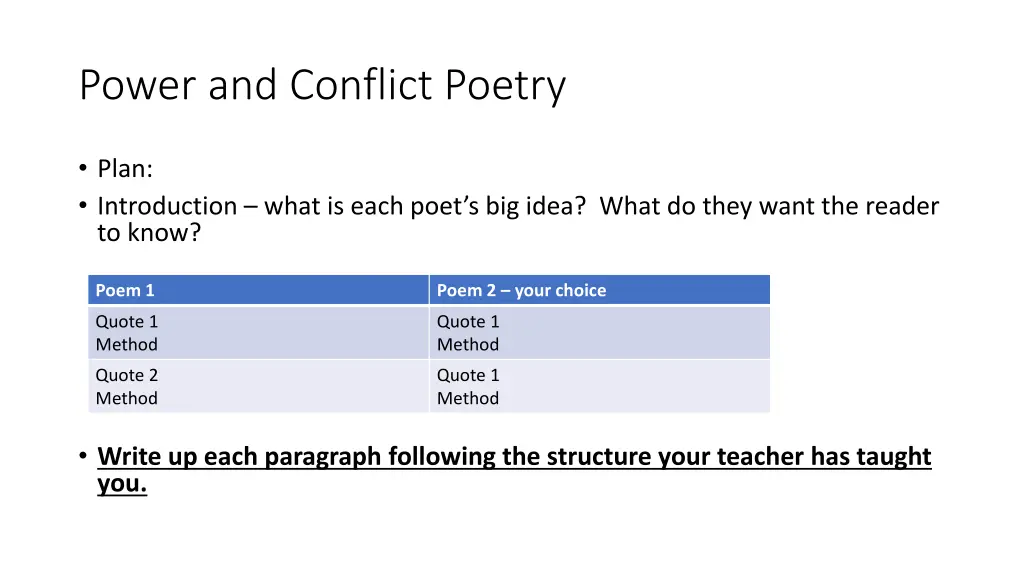 power and conflict poetry