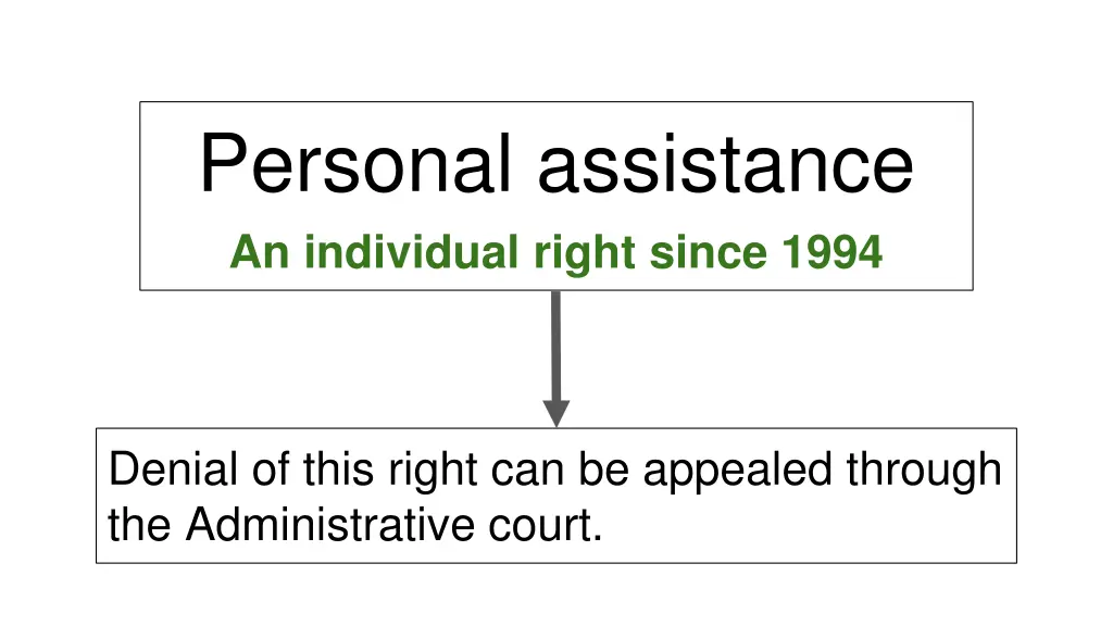 personal assistance an individual right since 1994