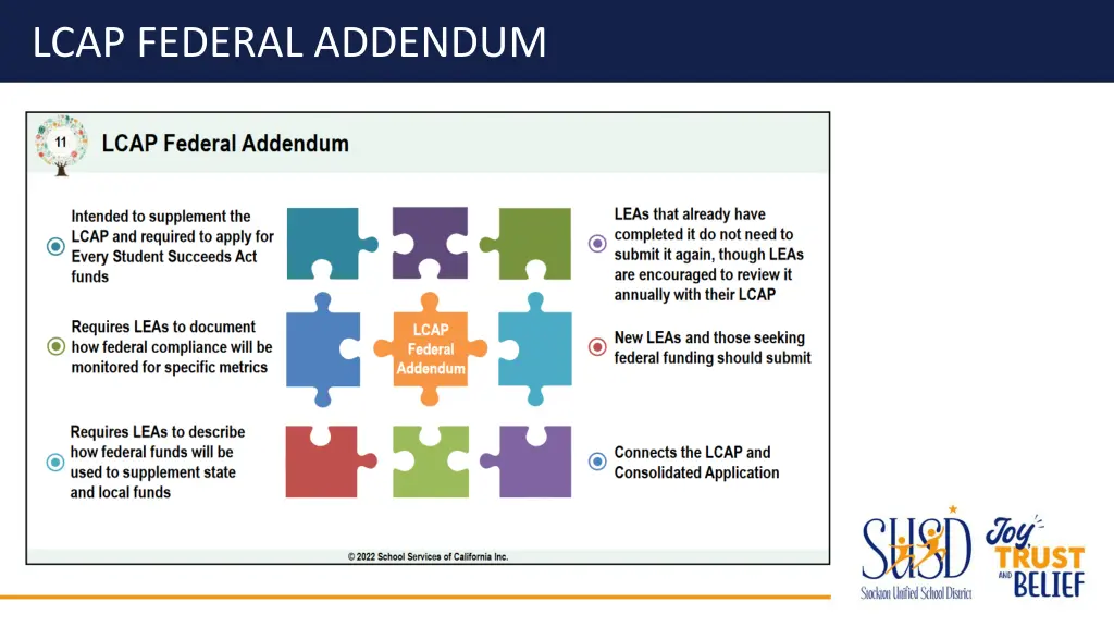 lcap federal addendum