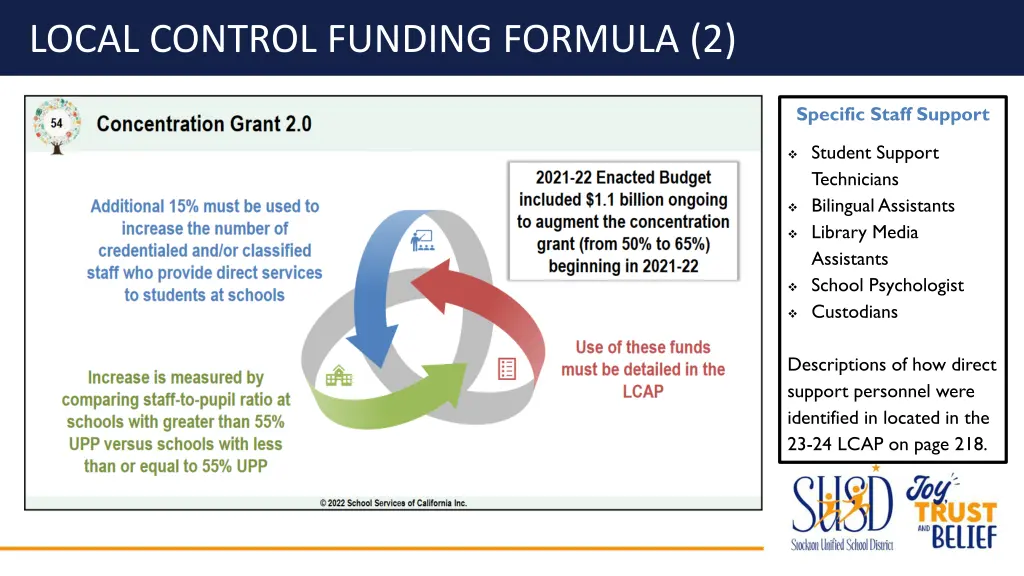 local control funding formula 2