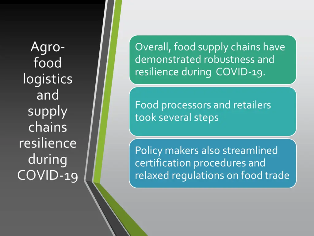agro food logistics and supply chains resilience