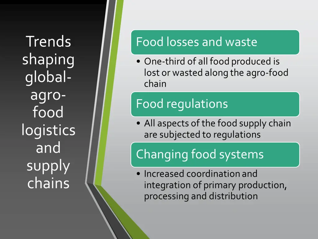 trends shaping global agro food logistics