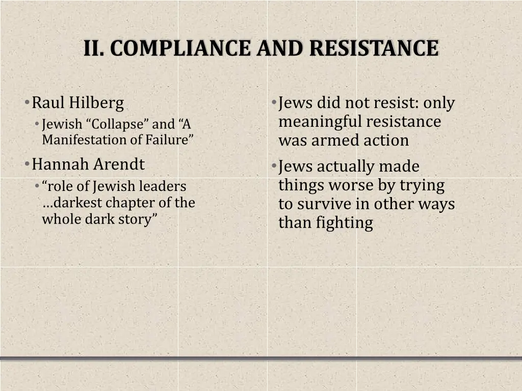 ii compliance and resistance