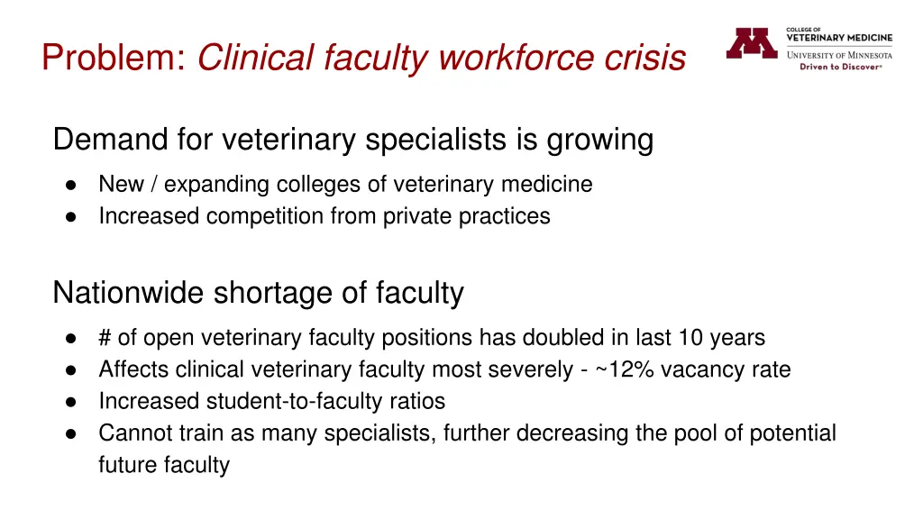 problem clinical faculty workforce crisis