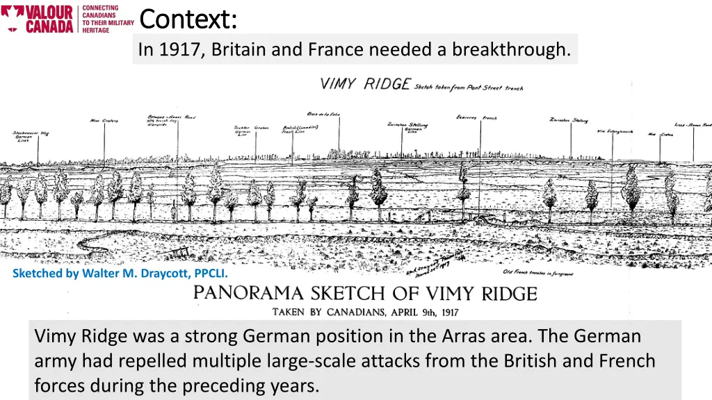 context context in 1917 britain and france needed