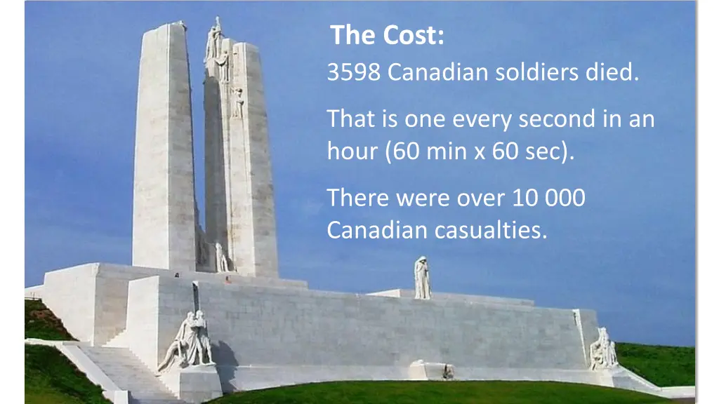 the cost 3598 canadian soldiers died