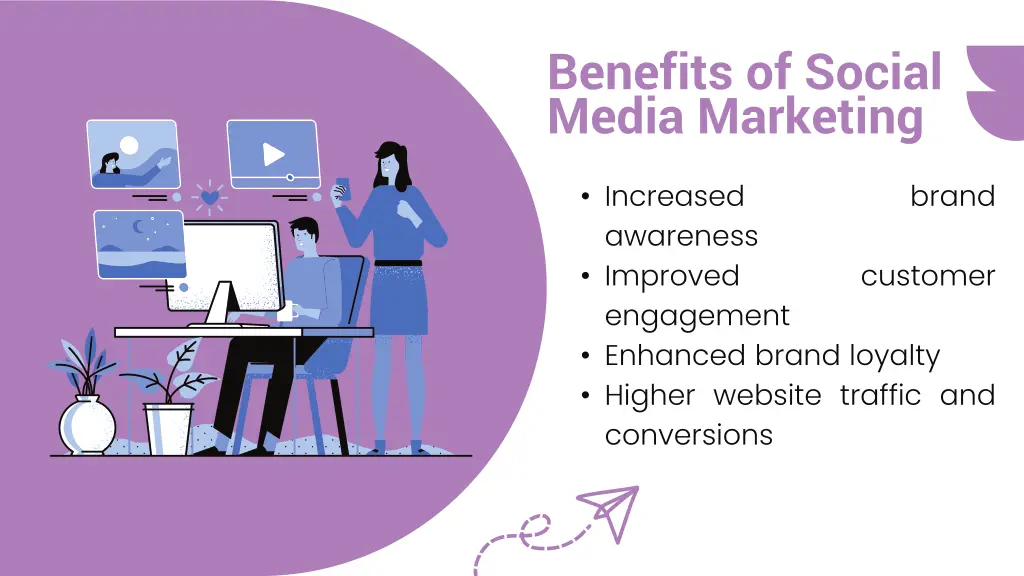 benefits of social media marketing