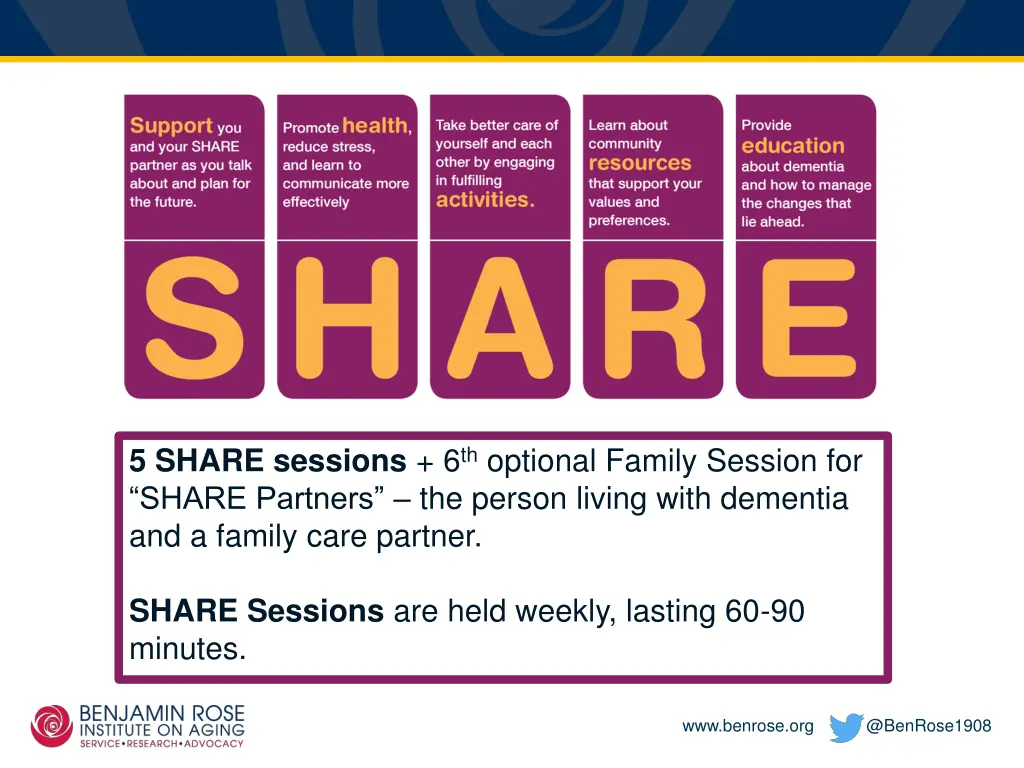 5 share sessions 6 th optional family session