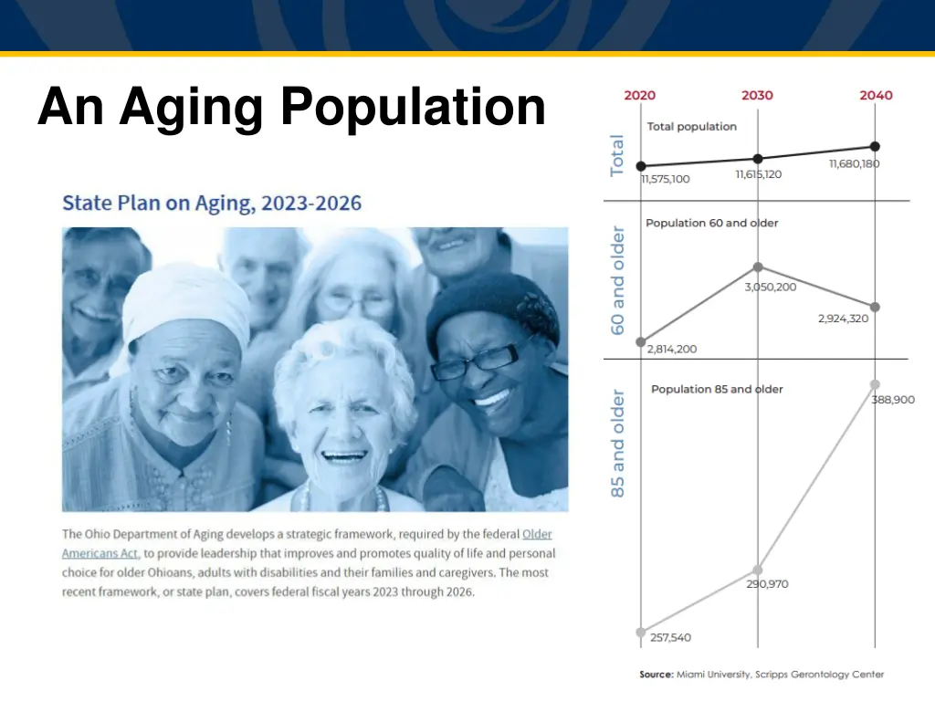an aging population 1