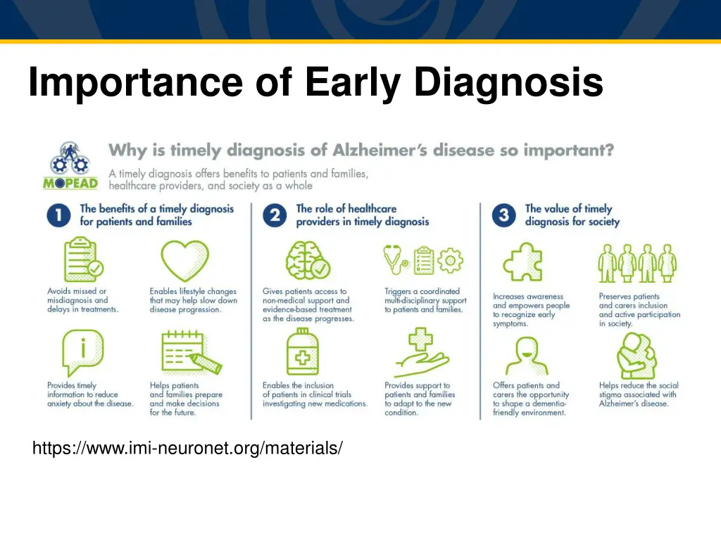 importance of early diagnosis