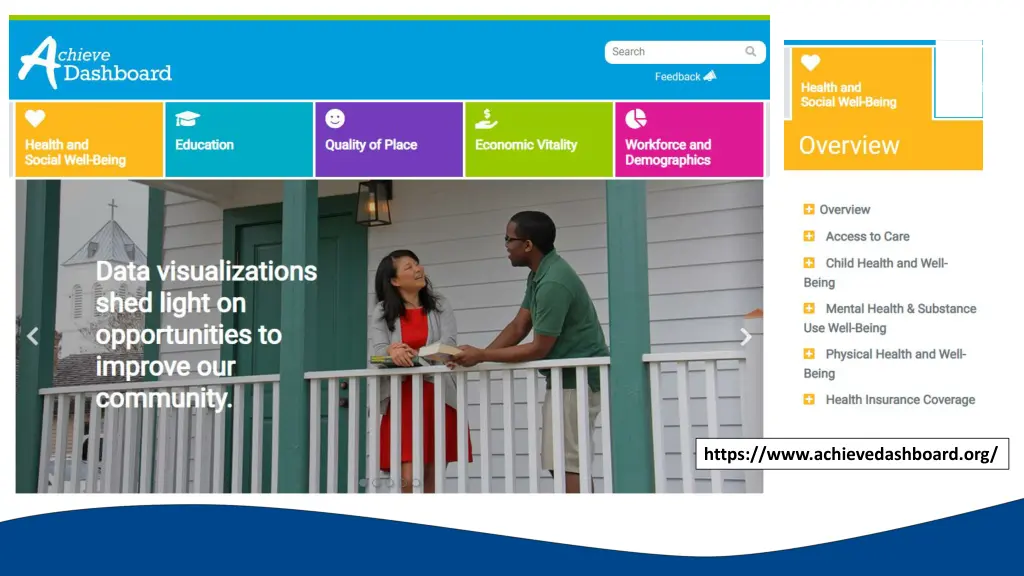 https www achievedashboard org