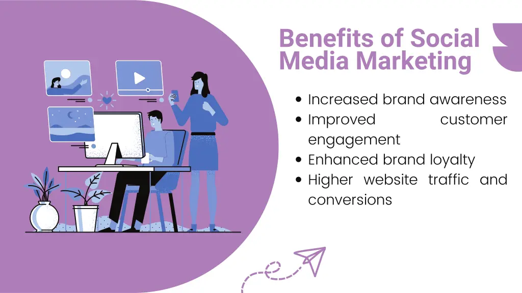 benefits of social media marketing