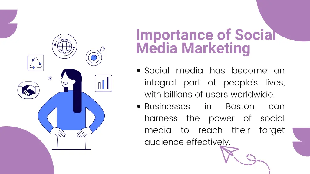 importance of social media marketing