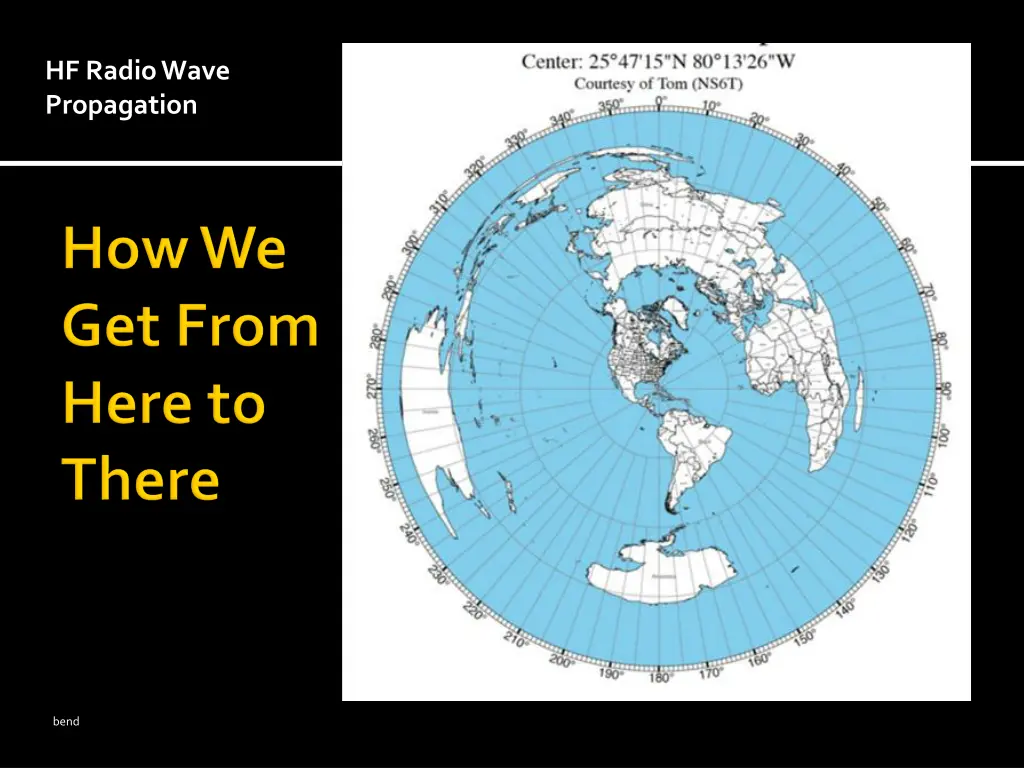 hf radio wave propagation