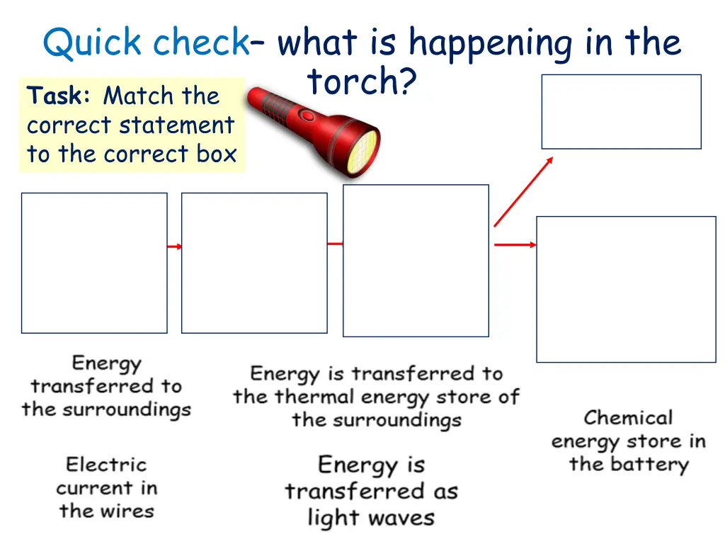 quick check what is happening in the torch task