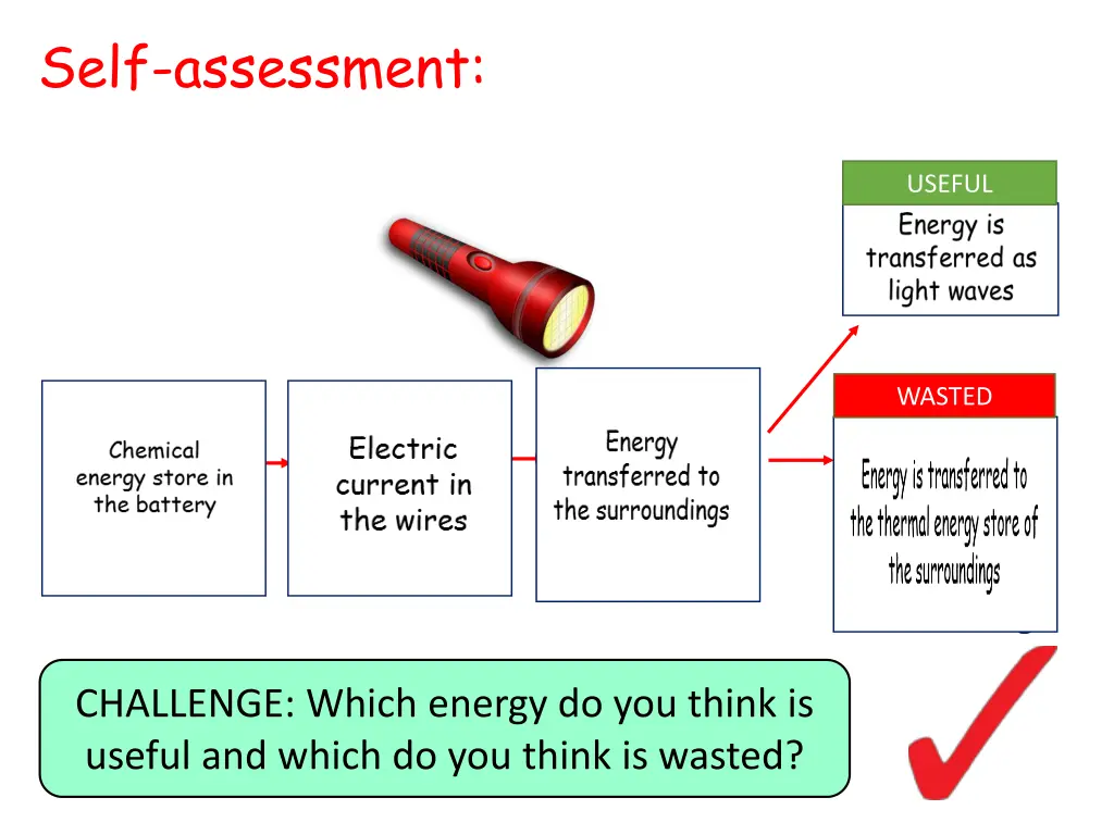 self assessment 1