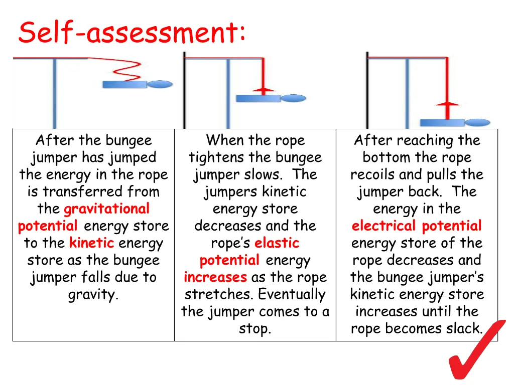 self assessment 2