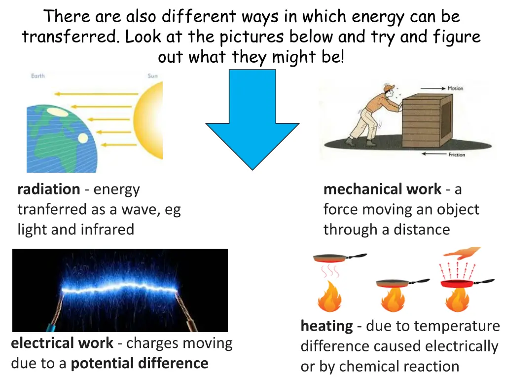 there are also different ways in which energy