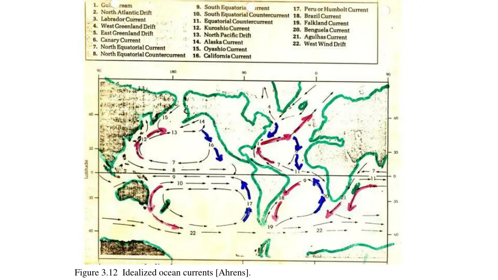 figure 3 12 idealized ocean currents ahrens