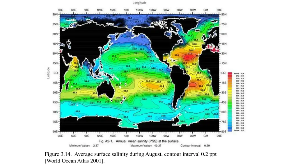 figure 3 14 average surface salinity during