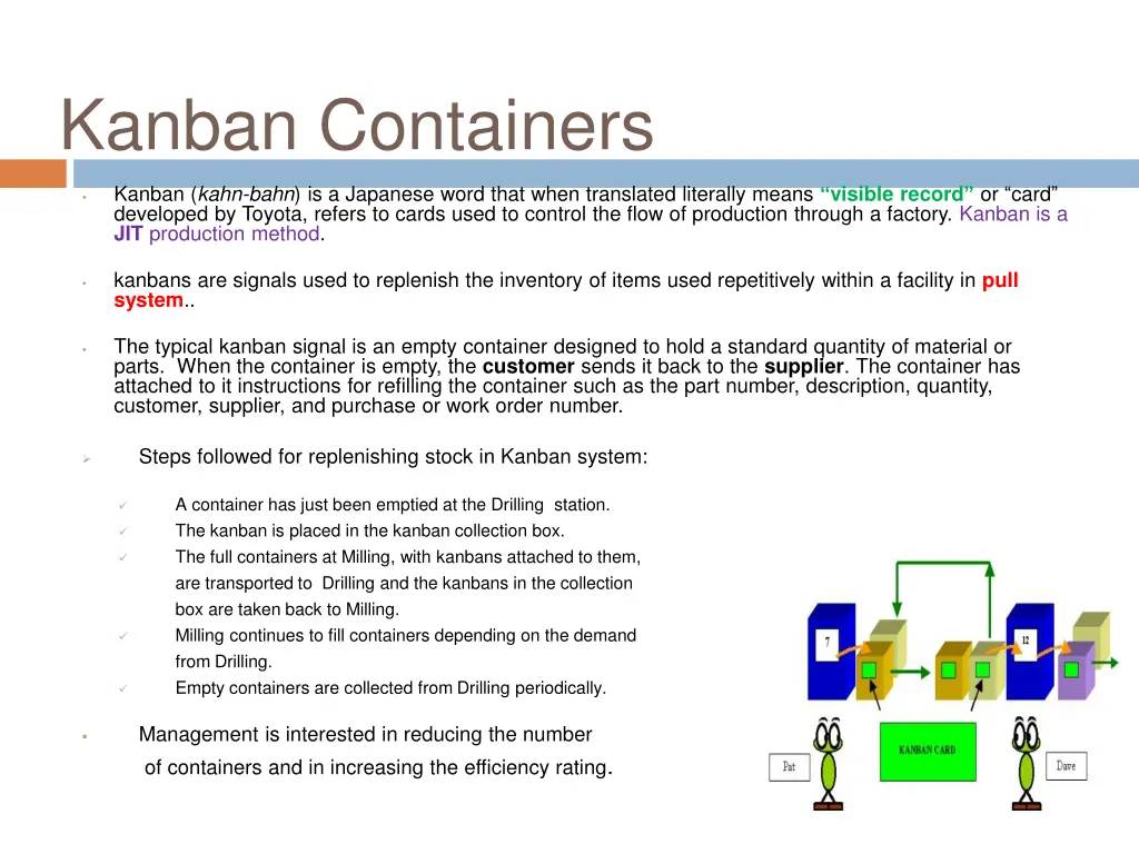 kanban containers