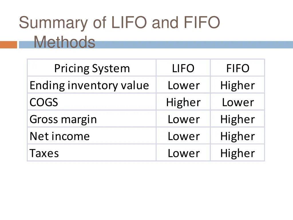 summary of lifo and fifo methods