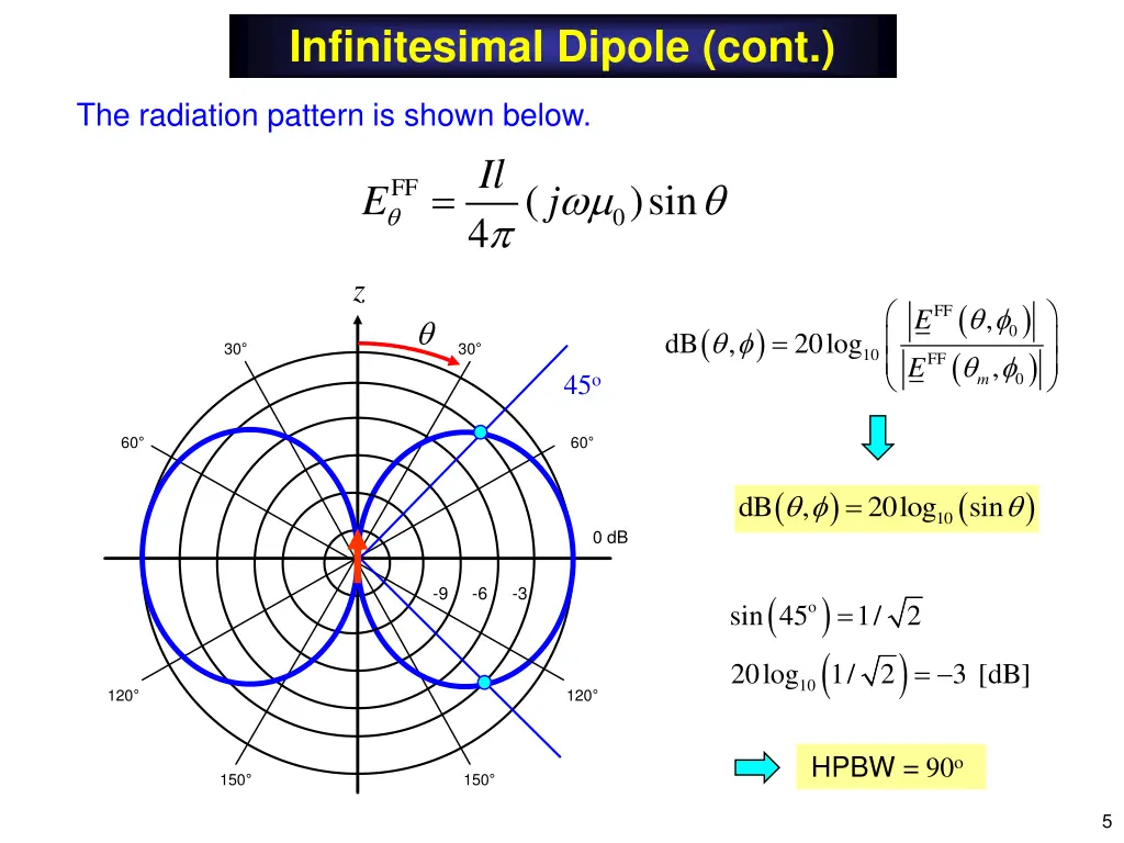 infinitesimal dipole cont 2
