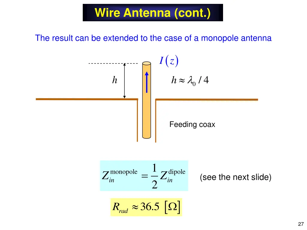 wire antenna cont 17