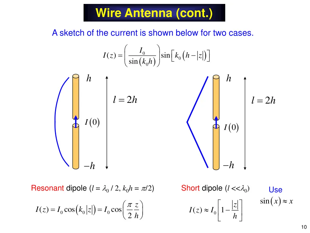 wire antenna cont